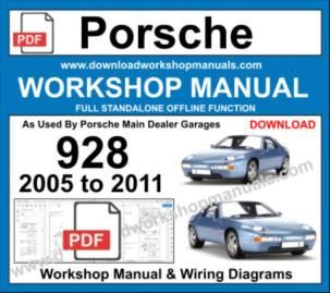 Porsche 928 Workshop Service Repair Manual Download